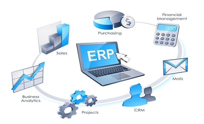 7 câu hỏi các CEO nên cân nhắc trước khi triển khai dự án ERP (Phần 2)