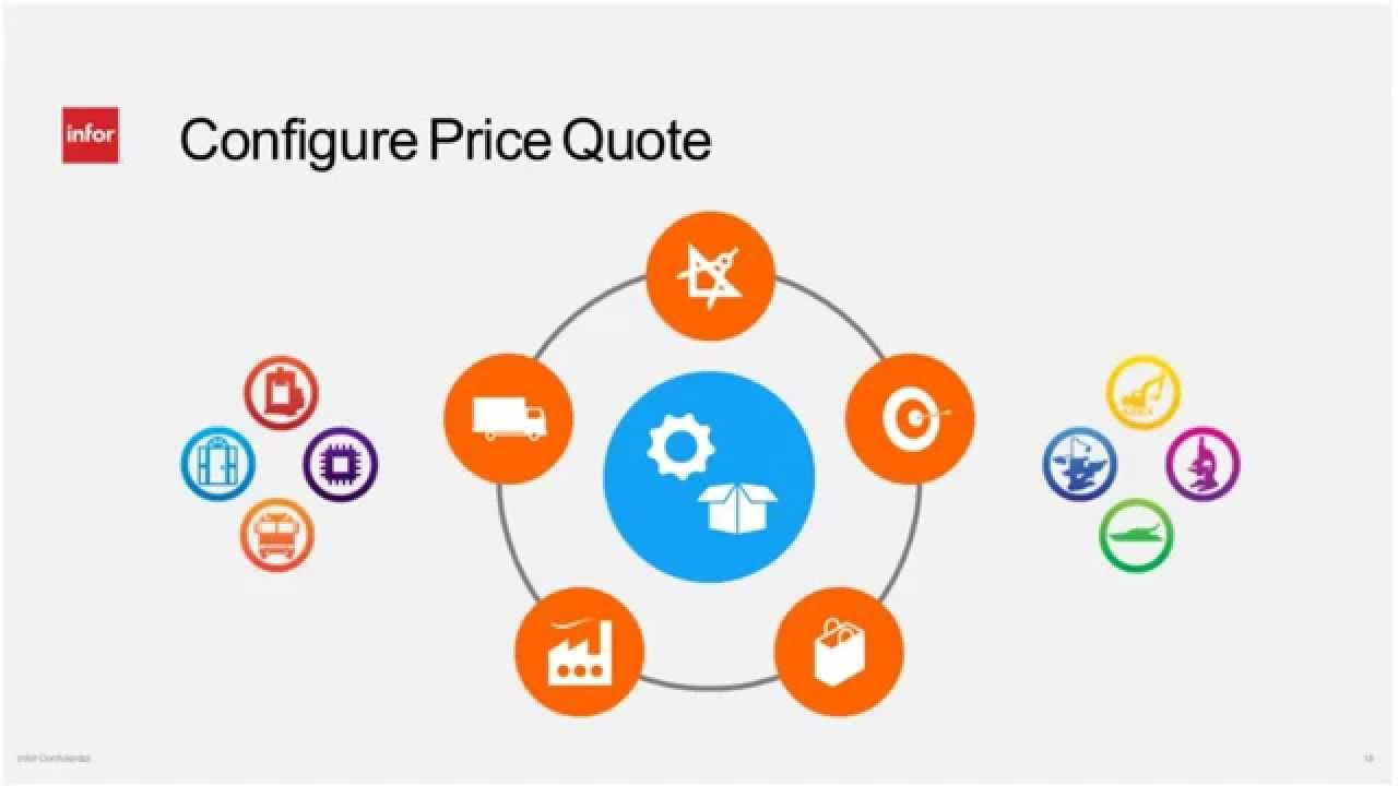 Giảm chi phí và tăng lợi nhuận với Infor CPQ